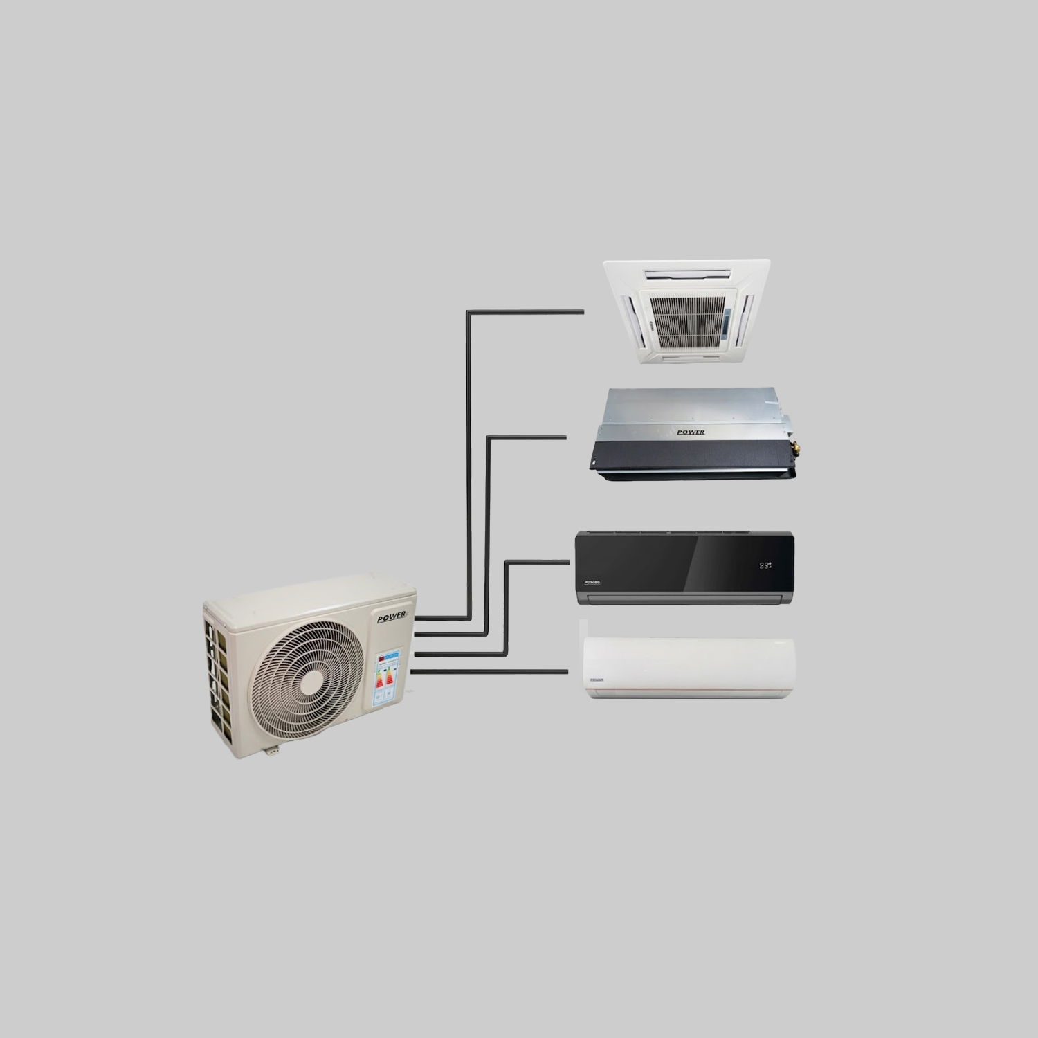 Multi Split Exterieur Powers